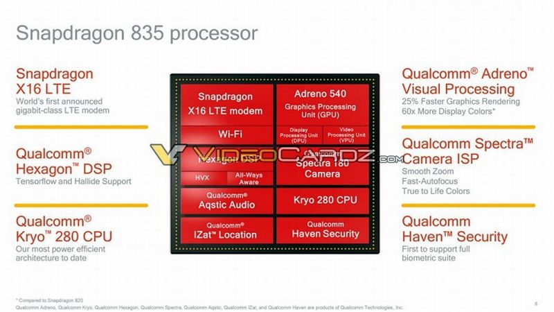 qualcomm snapdragon 835 1