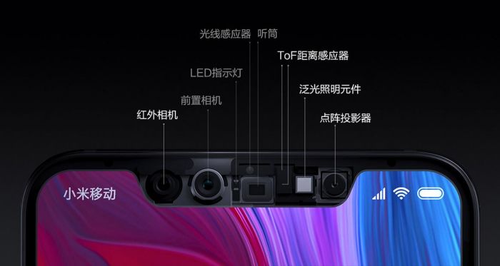 Face ID Xiaomi Mi8